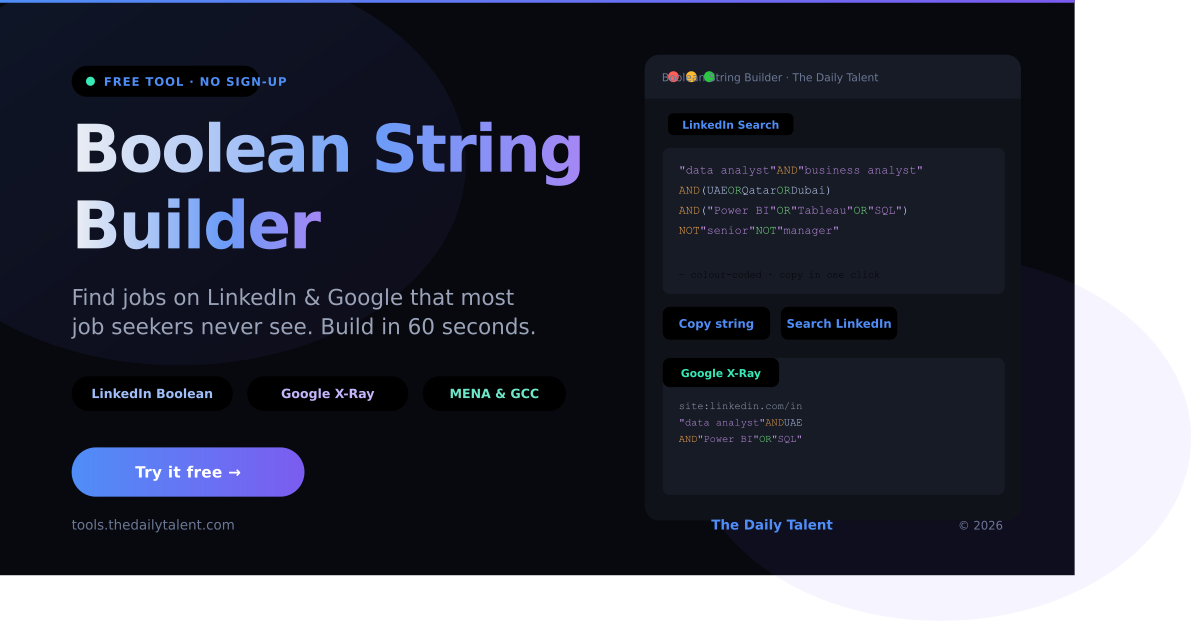 Free Boolean String Builder for LinkedIn & Google X-Ray | The Daily Talent